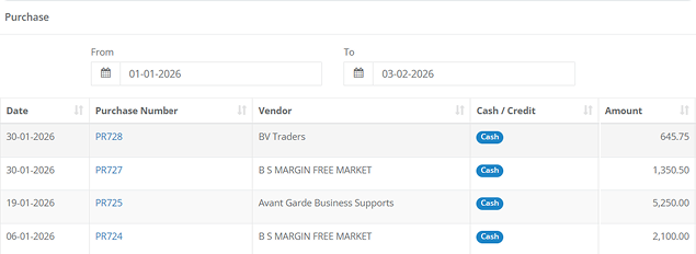 Supplier Purchase History Table